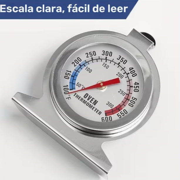 Detalle esfera termómetro horno - Indicadores azul y rojo temperatura
